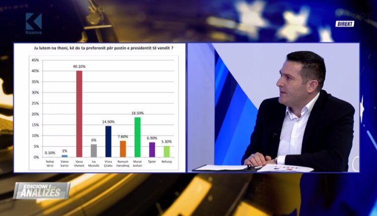 Xhavit Drenori: Votuesit e VV-së e mbështesin Vjosa Osmanin për presidente